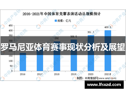 罗马尼亚体育赛事现状分析及展望